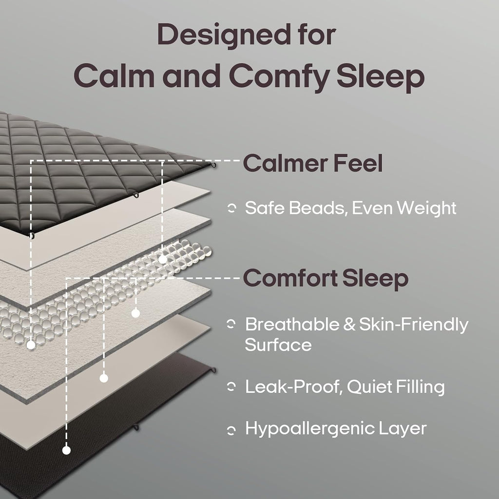 Royal Posh Velvet Weighted Blanket for Adults, 60"x80" 15lbs | Grey, Dual Sided Cozy Fluffy Heavy Blanket, Soft