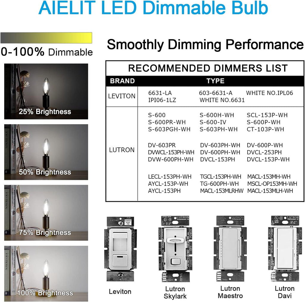 B11 E12 LED Candelabra Bulb 25-Watt Equivalent, 5000K Daylight White, 200 Lumens, Dimmable Chandelier Light Bulb