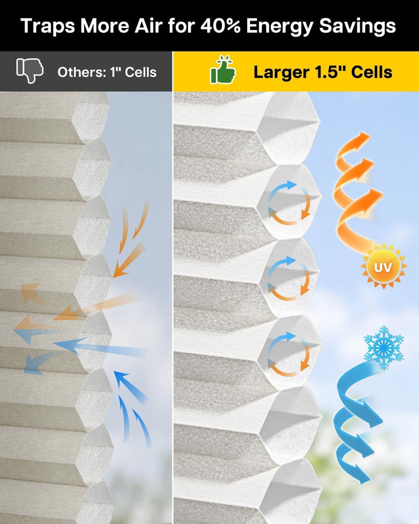 TDBU Cellular Shades, White | No Drill Cordless Top Down Bottom Up Honeycomb Blinds, 1.5 Inch Cell Easy Install No