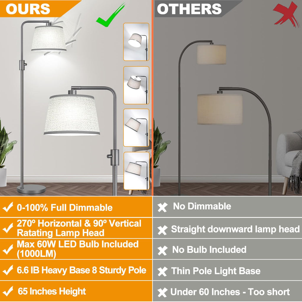 Dimmable Floor Lamp, 1000 Lumens LED Edison Bulb Included, Arc Floor Lamps Modern Standing Lamp with Linen