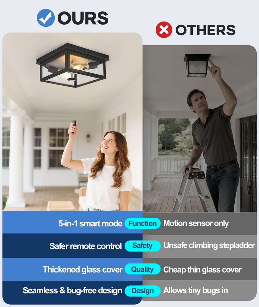 Motion Sensor Outdoor Ceiling Light with Remote, 12.2 Inch Black Flush Mount Porch Light Fixture with United Glass