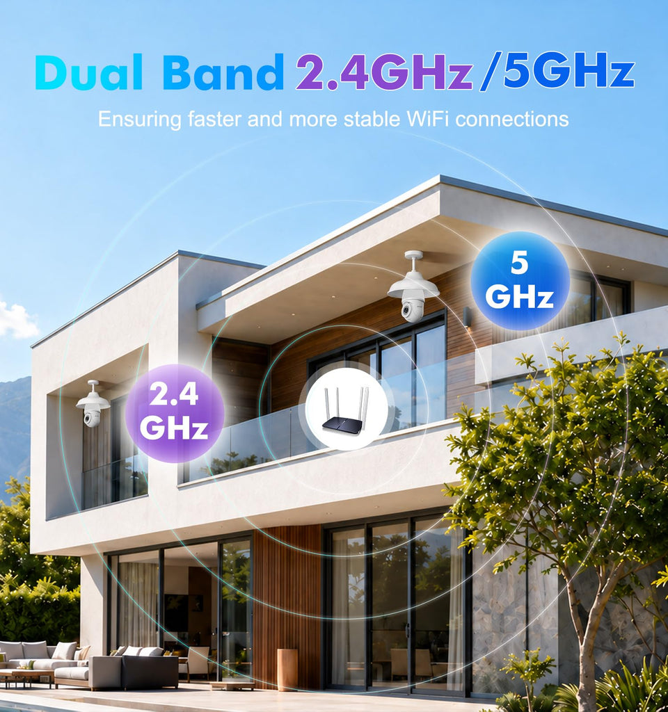 Light Bulb Security Camera, 2K 5GHz WiFi Camera for Outdoor, Spotlight, 2 Pack