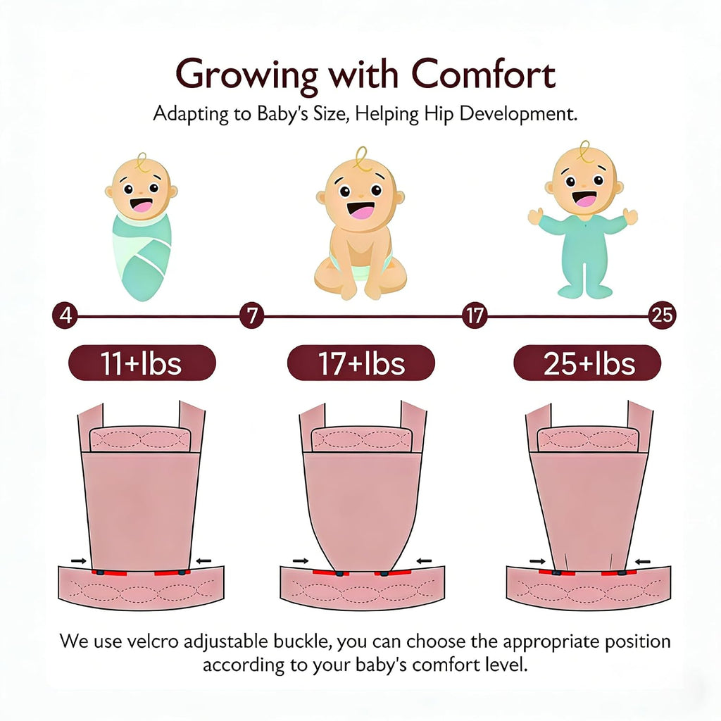Structured Baby Carrier for Growing Babies, 3-36 Months, 11-44 lb