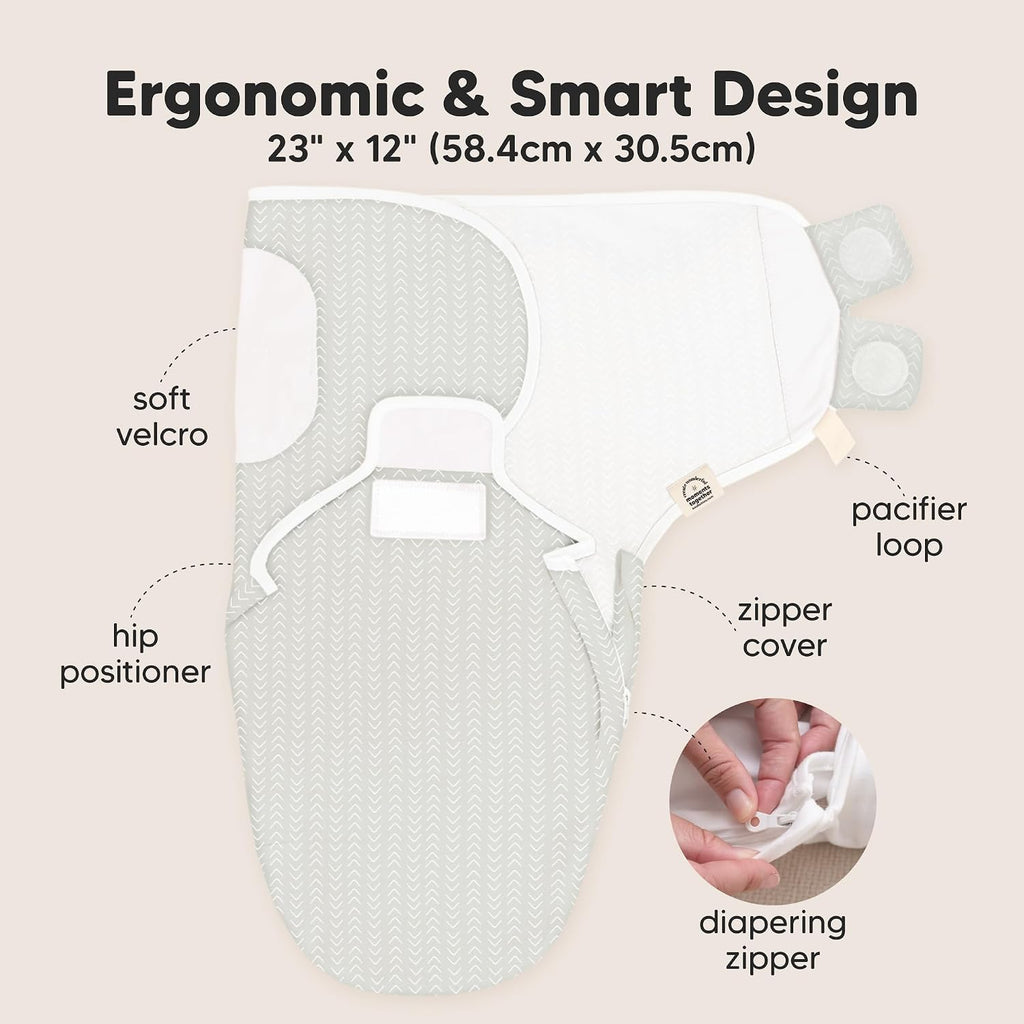 Swaddles with Zippers, 3pk Baby Swaddle (Forest, )