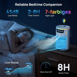 Portable Air Conditioners, Personal Evaporative Air Cooler 1200ML with Ice Cooling Mist Fans That Blow Cold Air Like