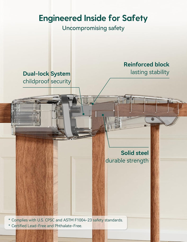 26-40 in Pressure Mounted Baby Gate for Stairs, PressGuard Dog Gate