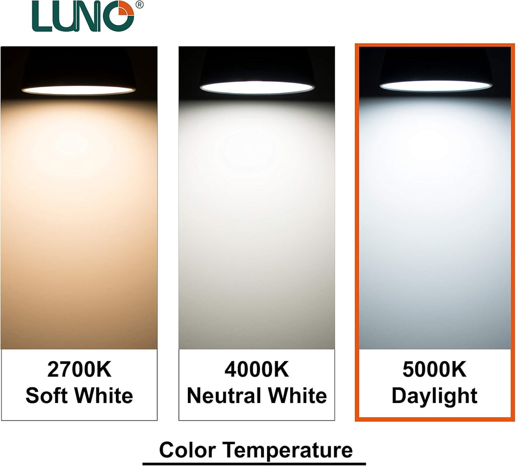 R20 Dimmable LED Bulb, CRI 90+, 8W (50W Equivalent), 525 Lumens, 5000K (Daylight), Medium Base (E26), UL & ENERGY