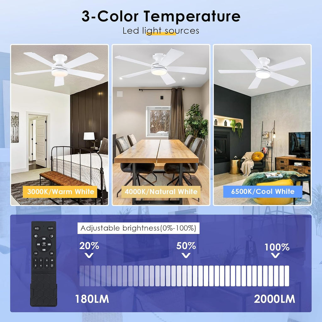 46" Flush Mount RGB Ceiling Fans with Lights - White Low Profile Ceiling Fan Light with Remote/APP, RGB+3CCT 6 Wind Speeds and Reversible, Modern Fan Light Fixture for Party, Kiad's Room A101-B0F1L6V1M2