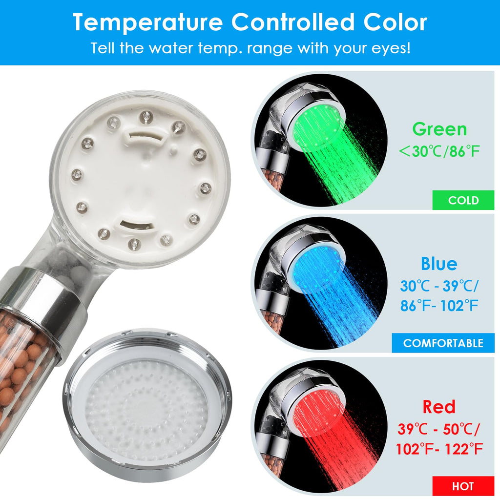 Temperature Controlled 3-color Changing Shower Head Kit, Water Saving Showerheads with Filtration Beads, LED High