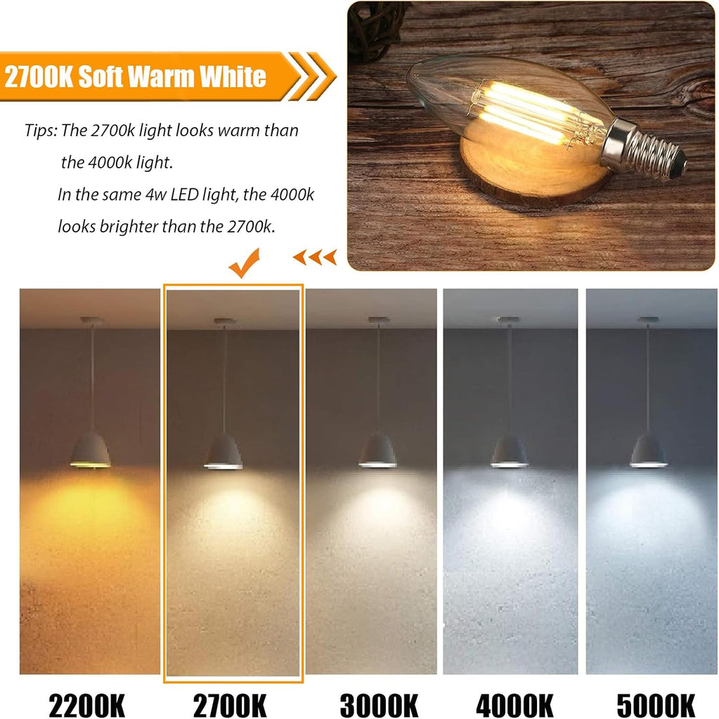 LED Candelabra Bulbs 40W Equiv, 2700K Soft White, Non-Dim, 4 Pack