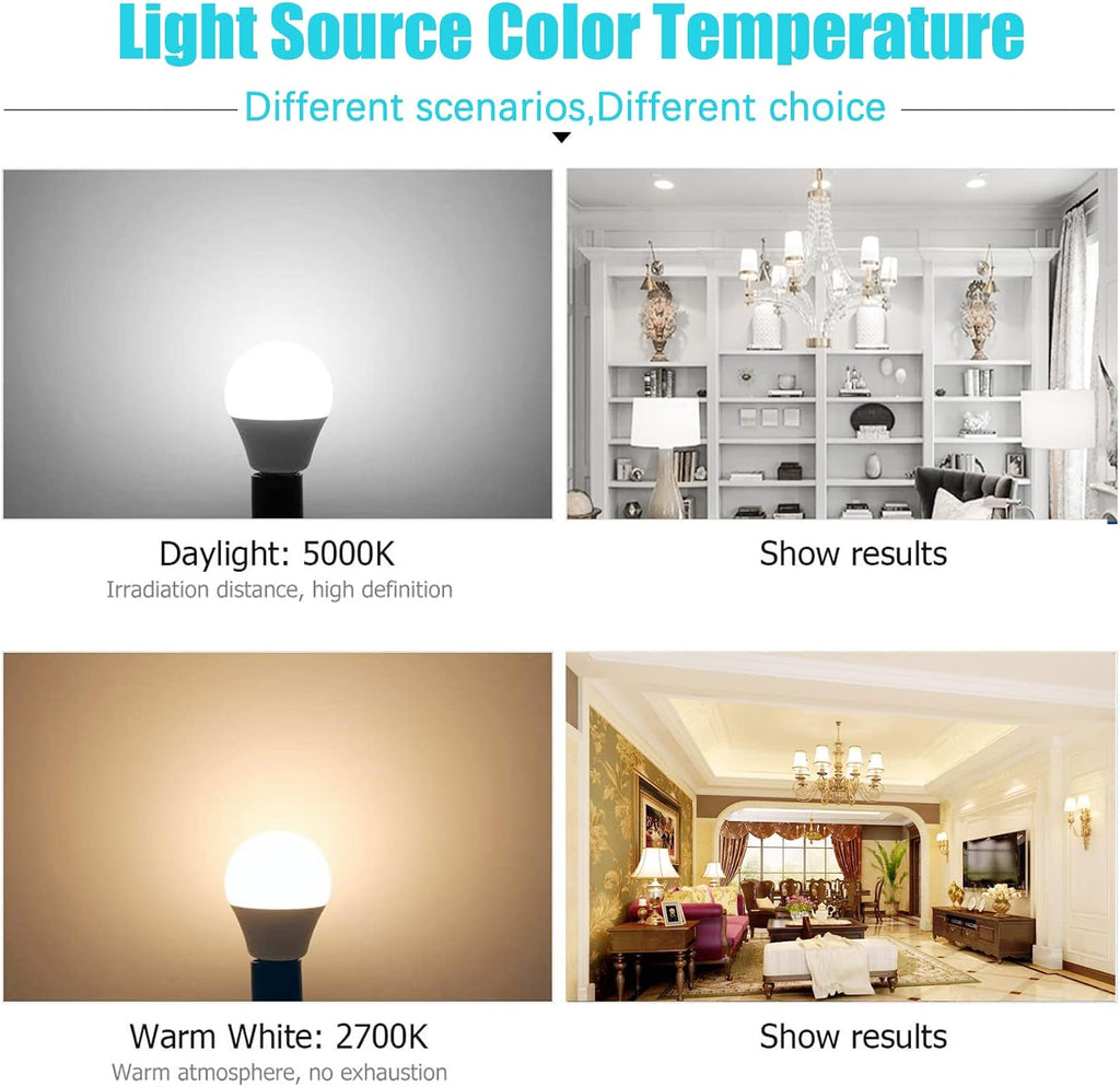 5Watt (40W Equivalent) LED Bulbs, E12 Small Base Ceiling Fan Light Bulbs,450 Lumen,Warm White 2700K, 120V A15 LED