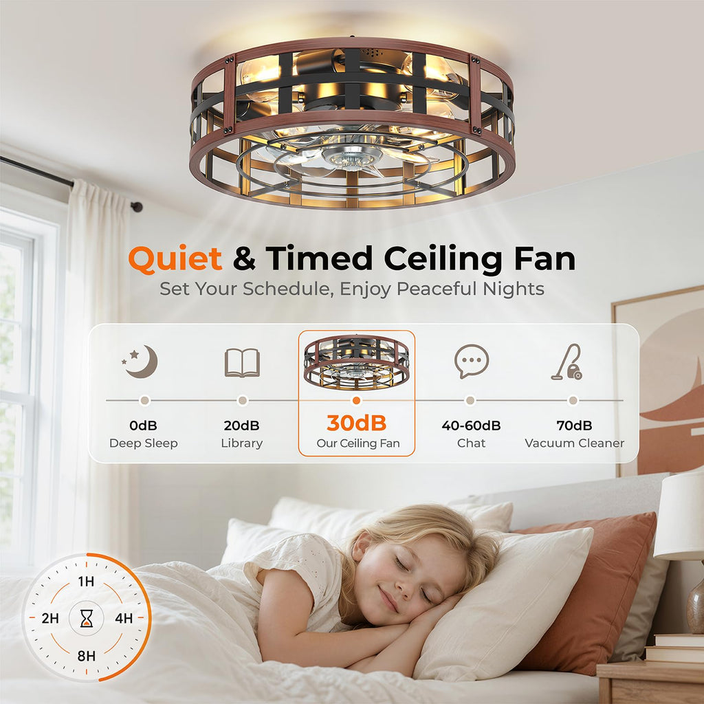 20" Farmhouse Flush Mount Ceiling Fans with Lights and Remote, Low Profile Caged Fan Lights Fandelier 6 Speeds