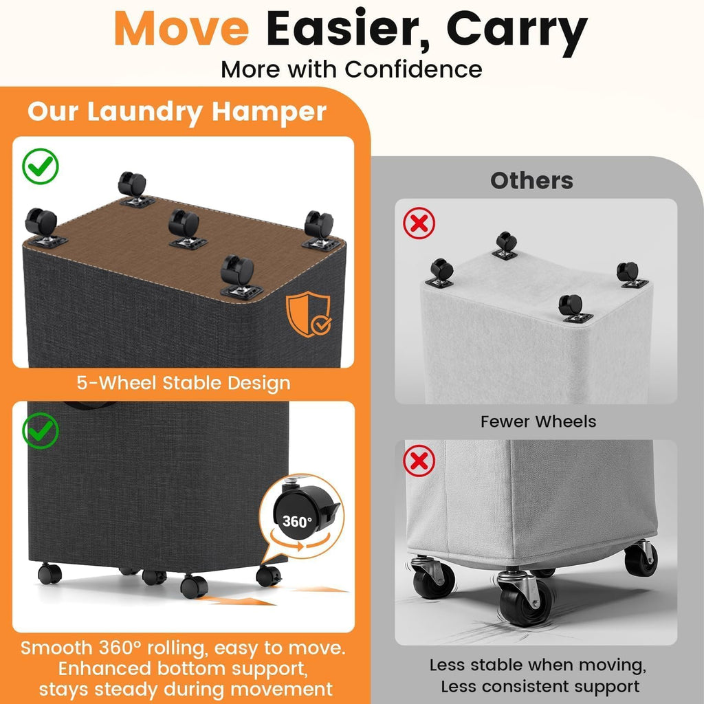 Basket with 5 Wheels, Rolling Laundry Hamper, 90L, Deep Gray