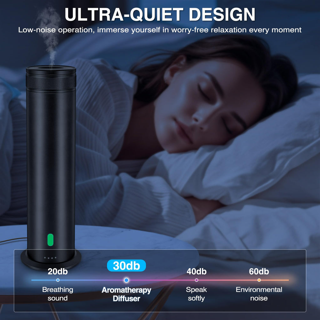 Waterless Scent Diffuser Starter Kit - Suitable Series Air Diffuser, 800 Square Inches of Coverage, 5 Kinds of