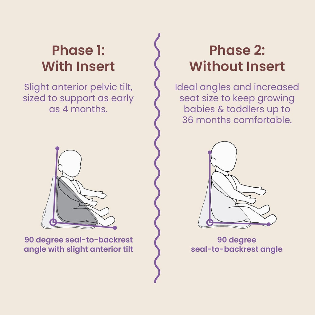 Proper Posture Floor & Booster Seat, Infant Seat & Washer-Safe Tray | Ergonomic Infant and Toddler Seat, Removable