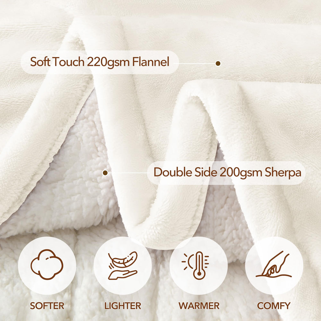 Electric Heated Blanket Throw 50"x60", 8 Heat leavls and 1-8H Auto Off