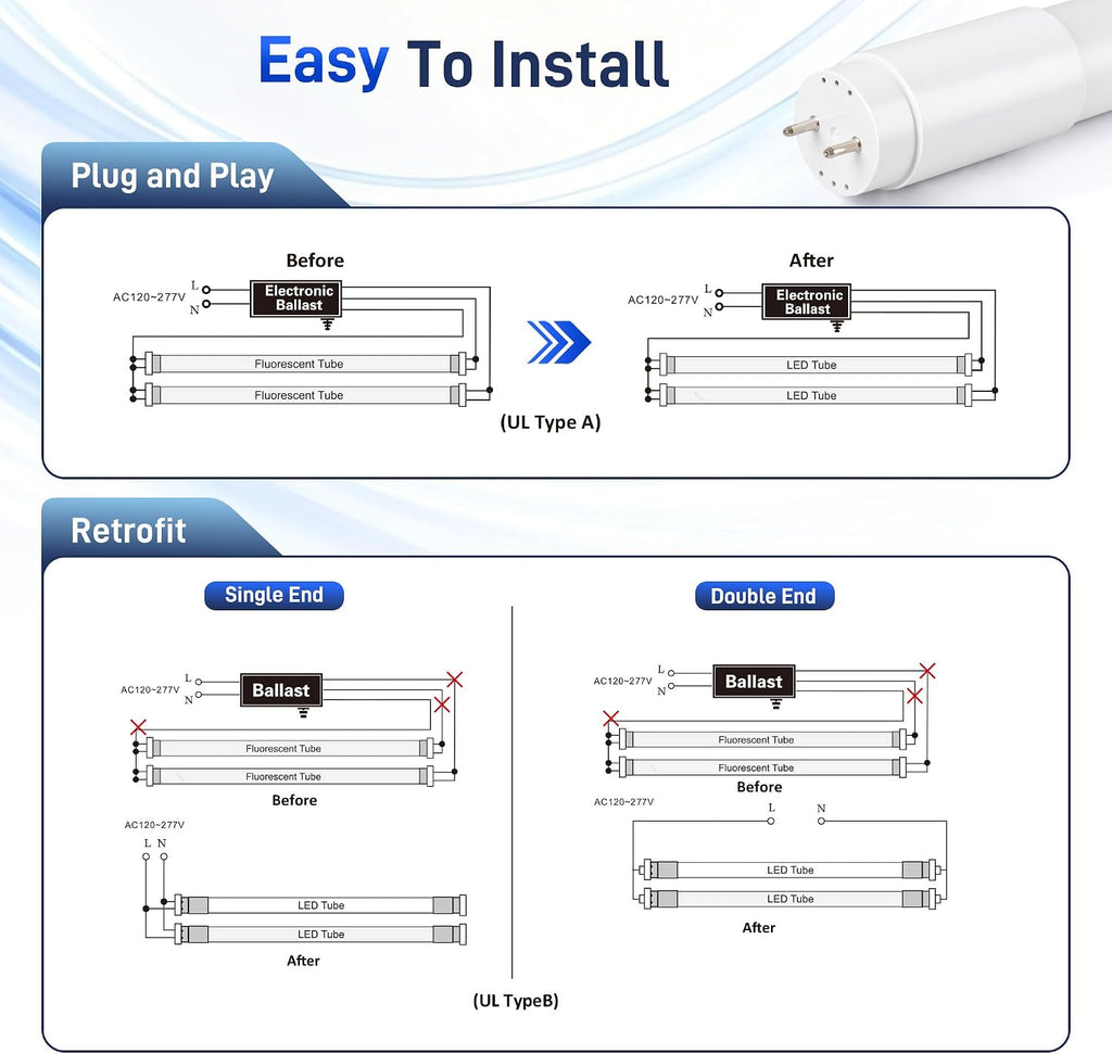 T8 LED Tube Lights 4Ft, 186LM/W 14W 2600LM 5000K, LED T8 Type A+B, DLC 6.0