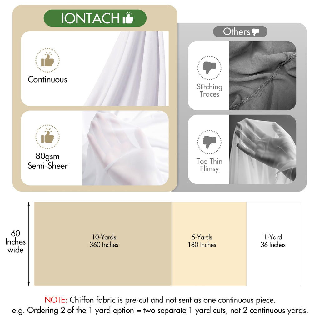 White Chiffon Fabric by The Yard 60 Inch X 1 Yard
