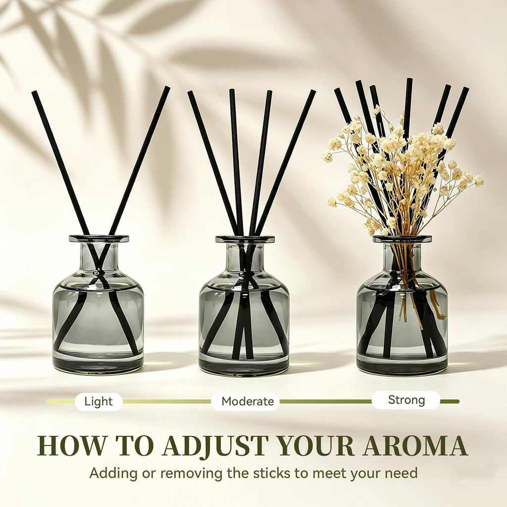Reed Diffuser Set,Lavender Eucalyptus Scent,4.06fl oz Essential Oil - Set of 406