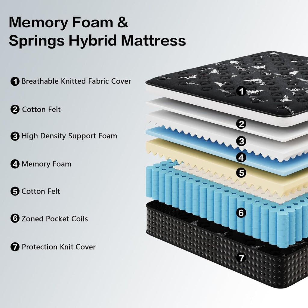 Full Mattress, 12 Inch Full Size Mattress in a Box, with Pocket Springs & Cooling Memory Foam, Hybrid Firm