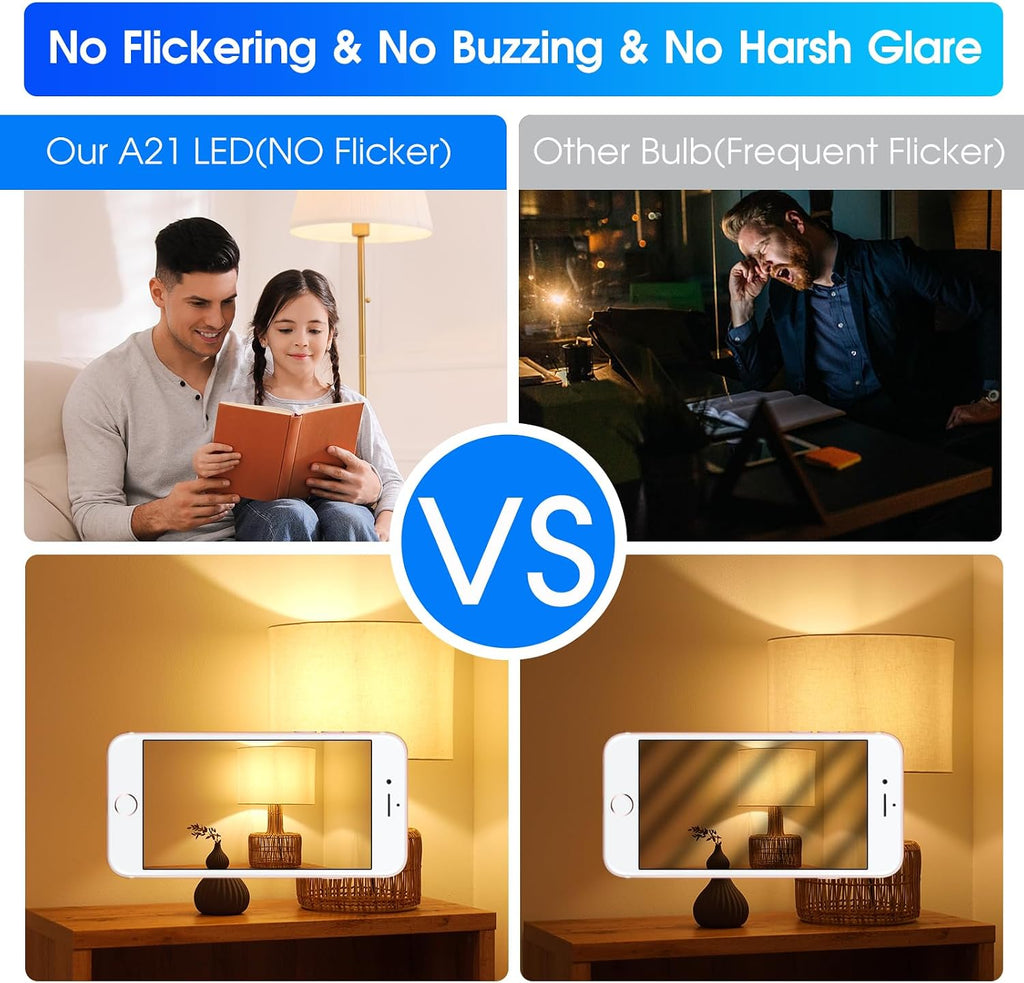 2 Pack 150 Watt LED Light Bulb, Super Bright A21 Soft White 2700K, Non-Dimmable, 2300LM LED Bulb, High Lumen Light