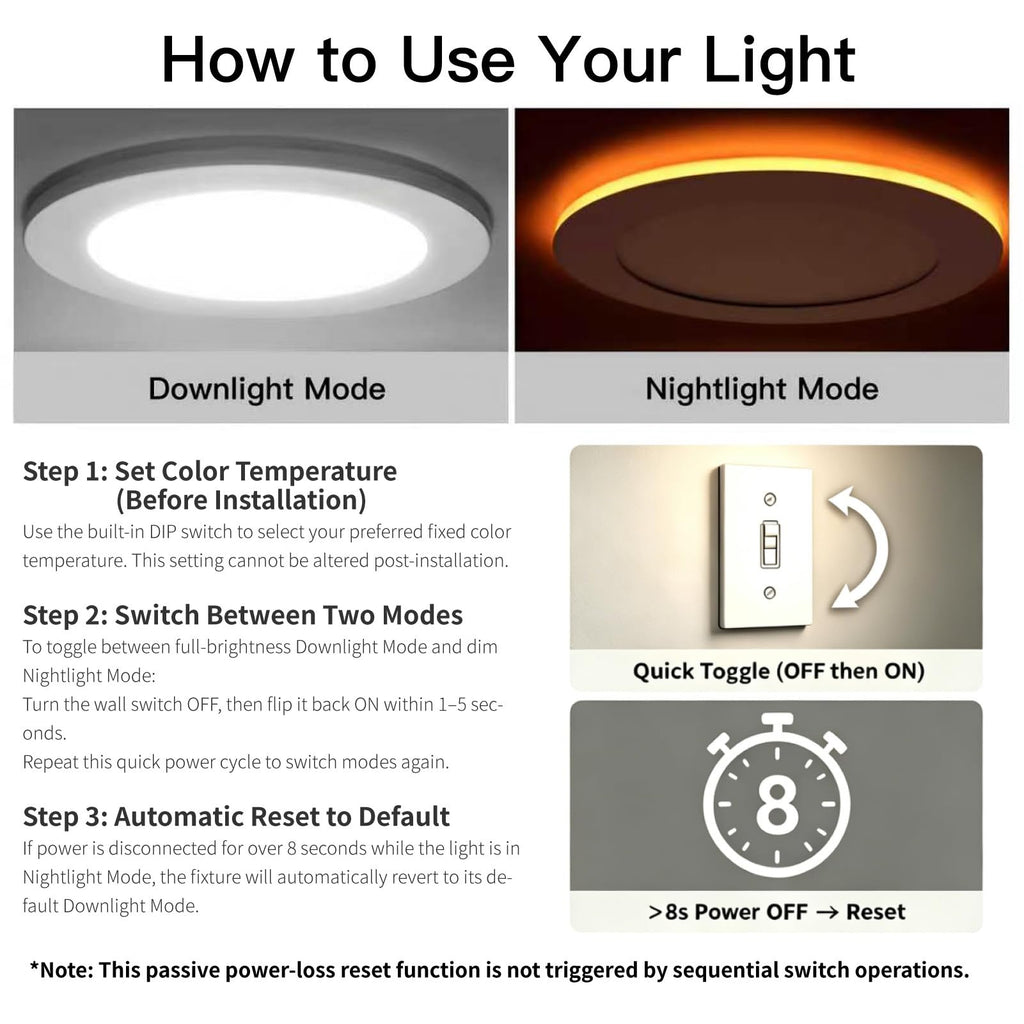 24 Pack 4 Inch 5CCT LED Recessed Lighting with Night Light, White
