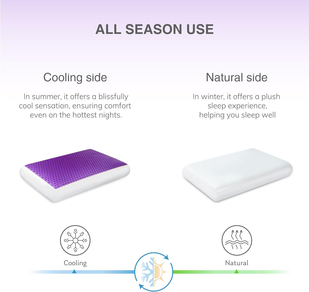 Cooling Gel Memory Foam Pillow, Reversible Design, Neck Support | For Side, Back & Stomach Sleepers, Removable