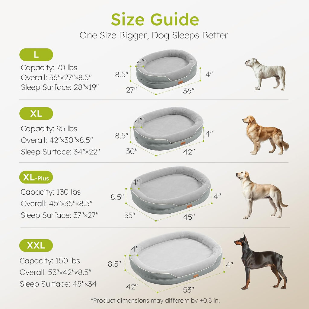 XXL Orthopedic Dog Bed, . Dog Bed for Large Sized Dogs with Full-Surround Bolsters, Dual-Sided Dog Cooling Beds