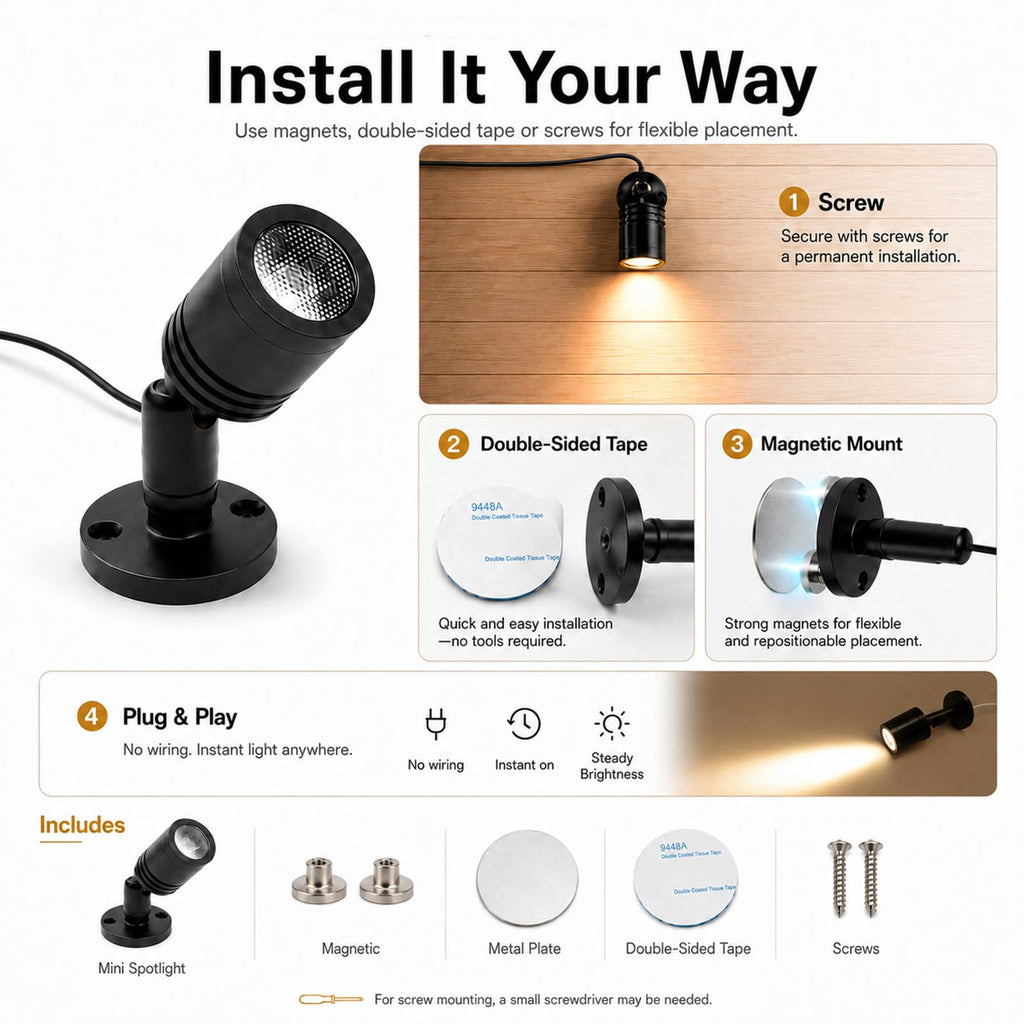 Mini Indoor Spotlight, 3 Pack, 6000K Plug-in Indoor Display Lights