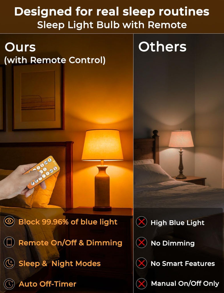 Amber Sleep Light Bulbs 1600K with Remote Control, E26 Blue Light Blocking A19, 9W for Sleep Therapy, Baby Nursery