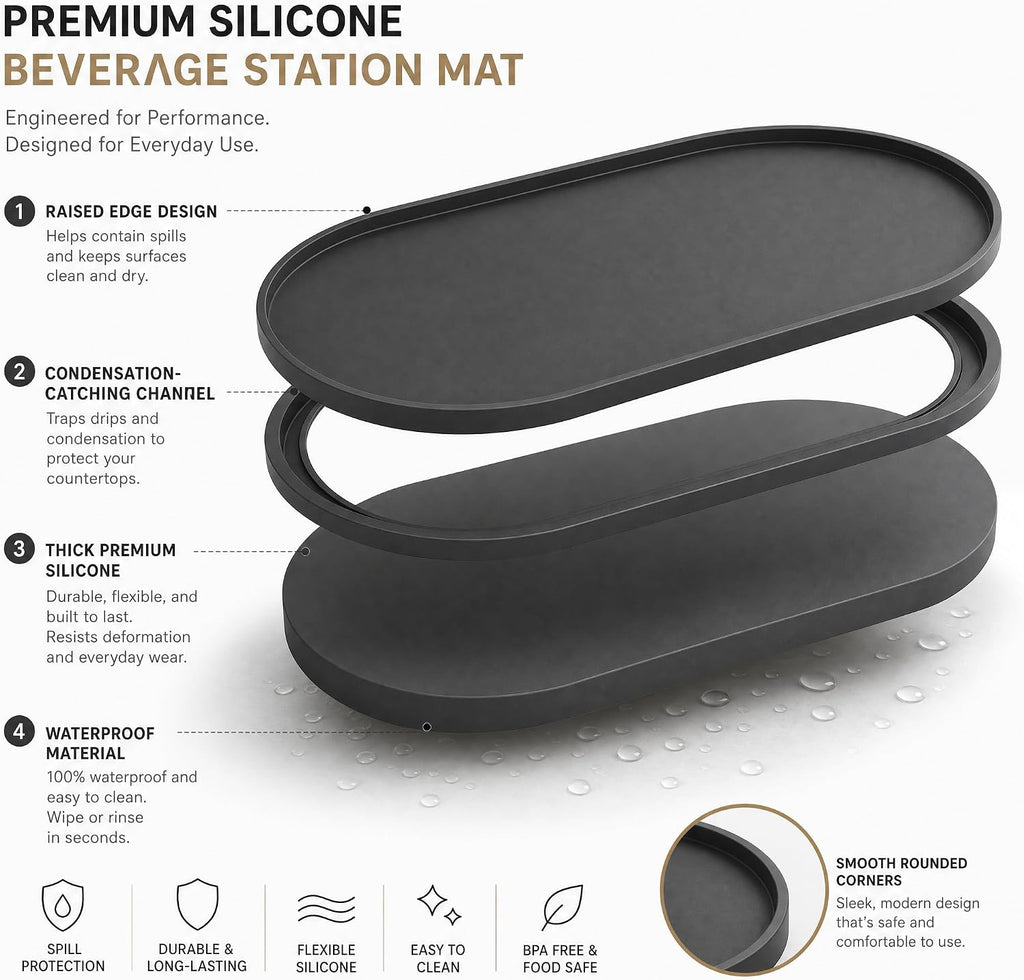 Drip Tray for Drink Dispenser, Drip Mat for 2 Glass Water Dispensers, Oval