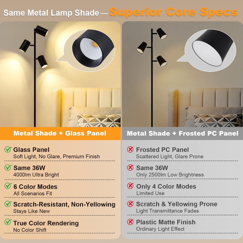 LED Tree Floor Lamp, 36W Super Bright Reading Lamp with Remote, Dimmable Tall Standing Light with 3 Rotatable