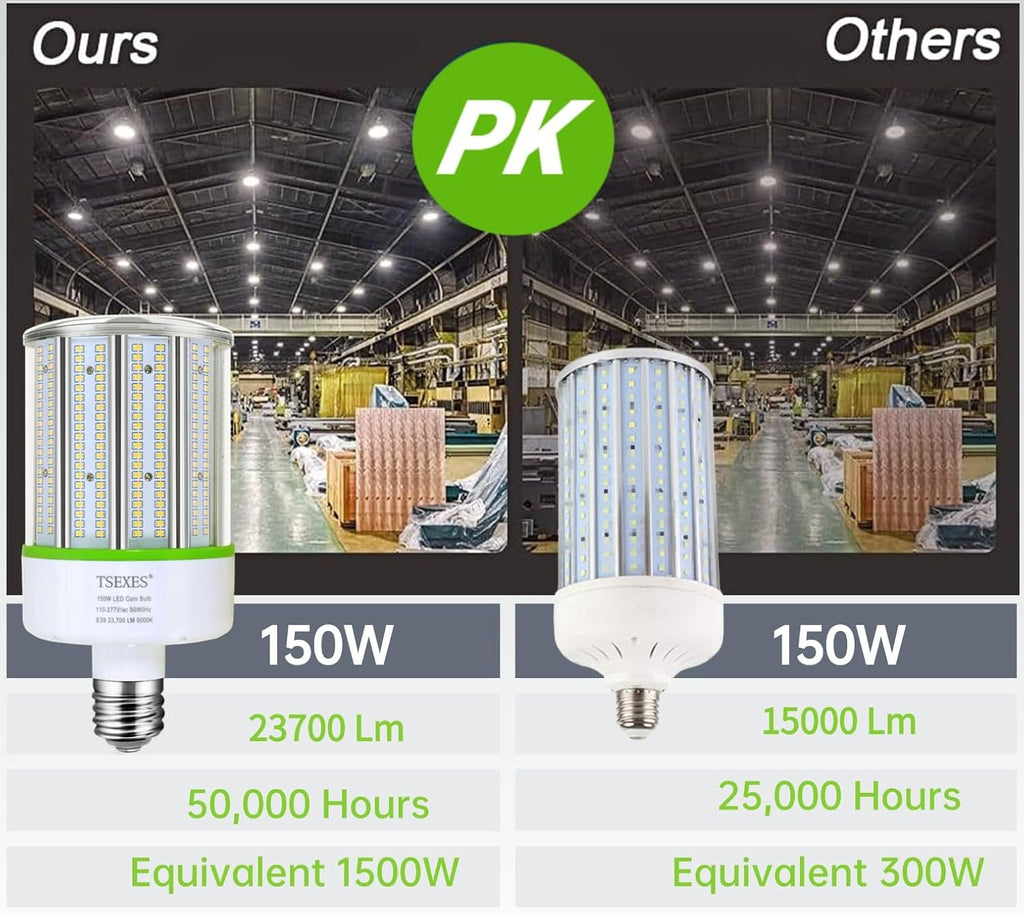 150W LED Corn Bulb 23700LM 5000K Daylight,E26/E39 Mogul Base,2-Pack