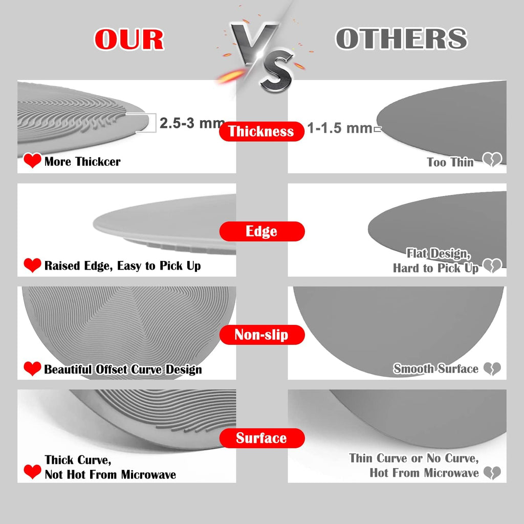 12 10 8 Inch Multi-use Microwave Mat, Trivet, Pot Holders, Drying, Baking, Place Mat, Utensils Rest, Silicone Cover