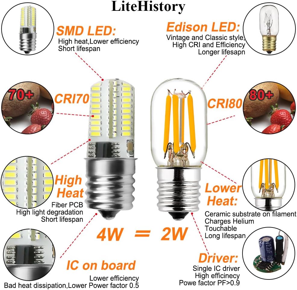 T22 E17 Appliance Bulb,Microwave Light Bulbs Under Hood,2700K