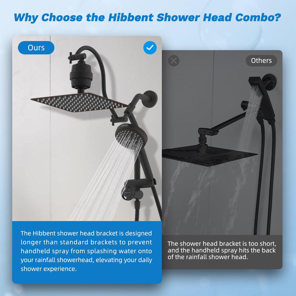 10" Dual Filtered 10" Rainfall Shower Head with Handheld 10-Spray