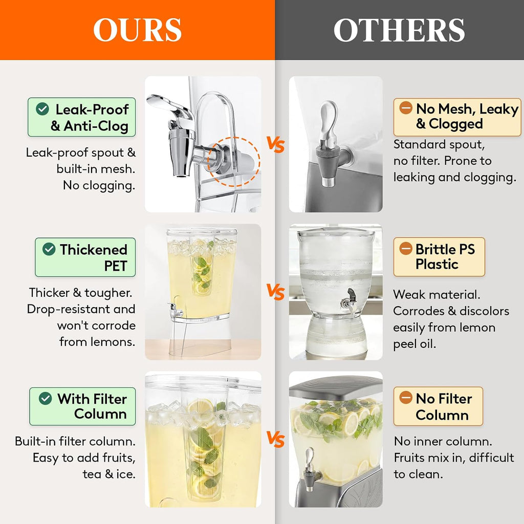3 Gal Drink Dispenser with Fruit Infuser & Leak-Proof Spigot, 1 Pc