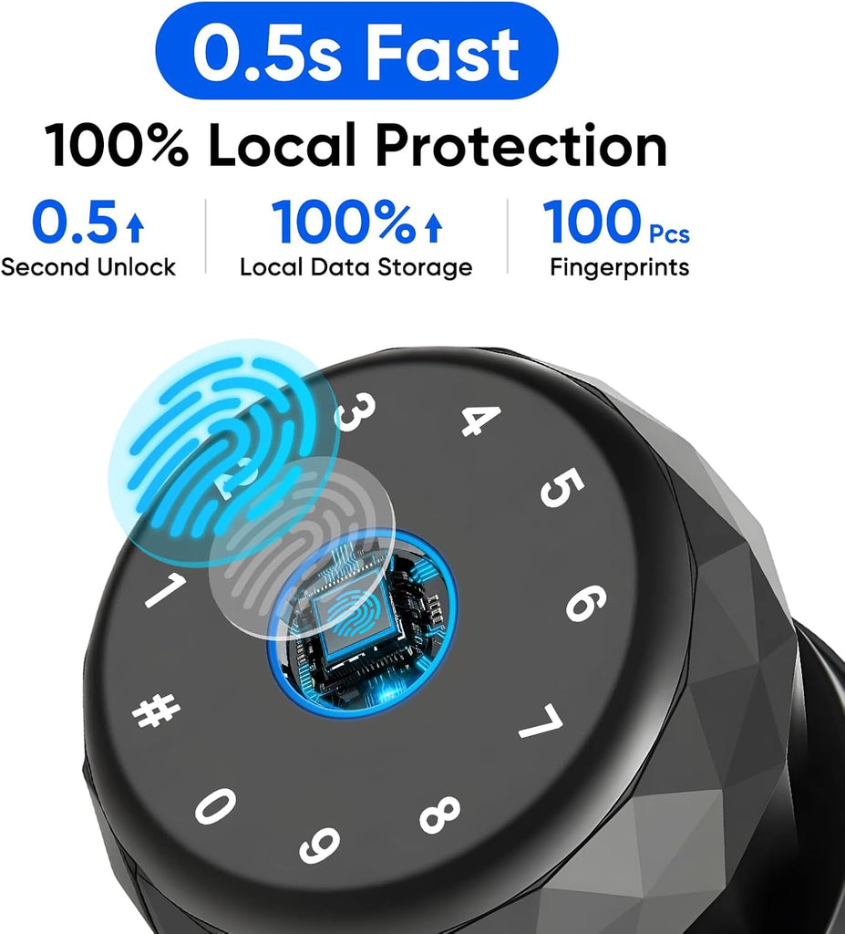 Smart Door Knob Fingerprint Door Lock with Keypad,6 in 1 to Unlock