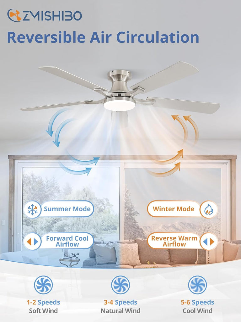 52 Inch Ceiling Fan with Light, App&Remote Control, Flush Mount Low Profile, Dimmable 20W LED Light, Quiet Reversible Motor for Bedroom, Living Room, Apartment, Nickel A101-B0DPHBW77W