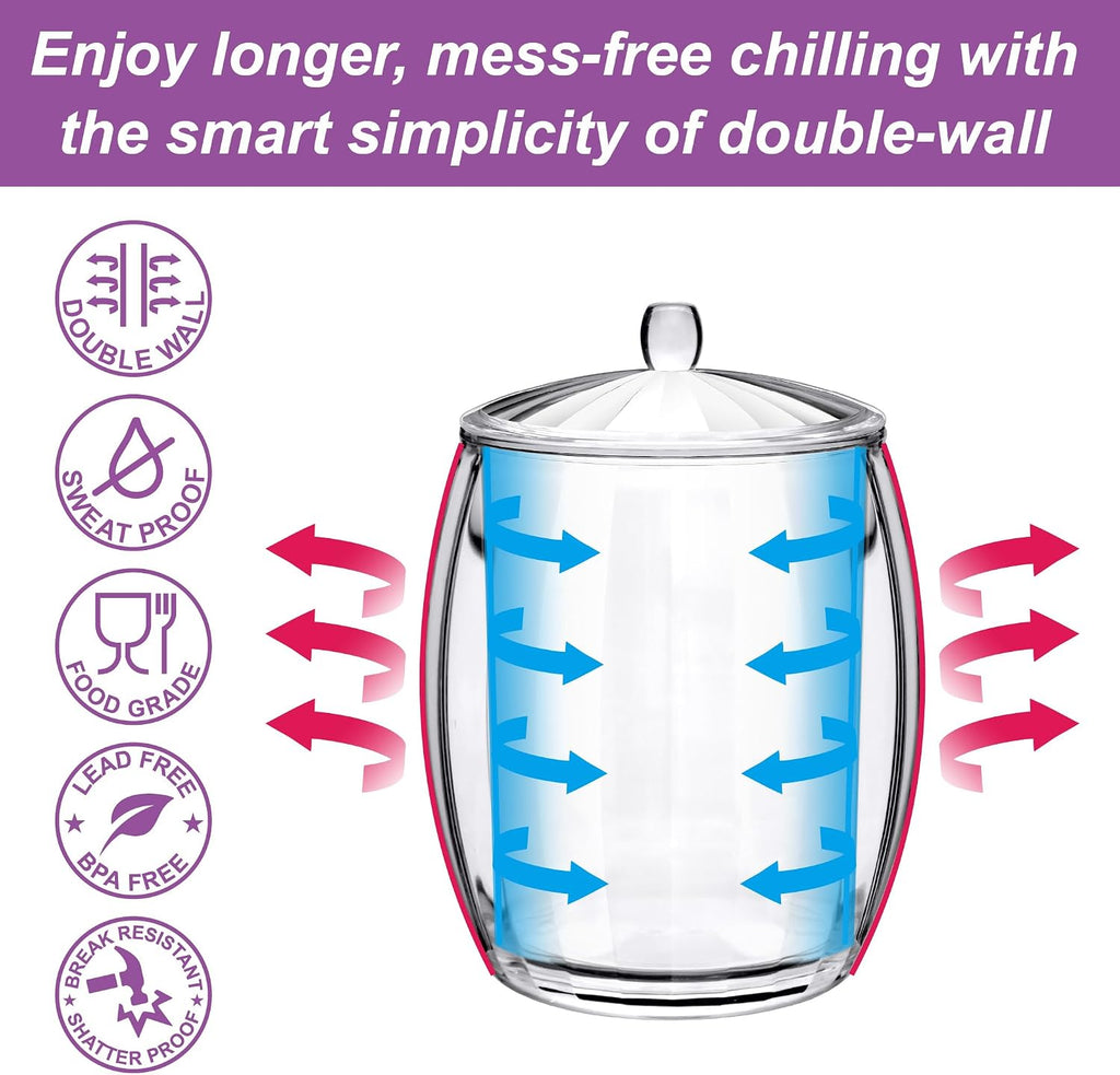 Icelyn - 3-Quart Plastic Double-Wall Ice Bucket with Lid and Tong, Insulated Bucket for Indoors and Outdoors, Good