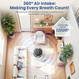 H13 True HEPA Air Purifiers for Home Large Room up to 1350 ft² with Aromatherapy, Air Cleaner for Pe