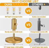 Dimmable Floor Lamp, Industrial Floor Lamps