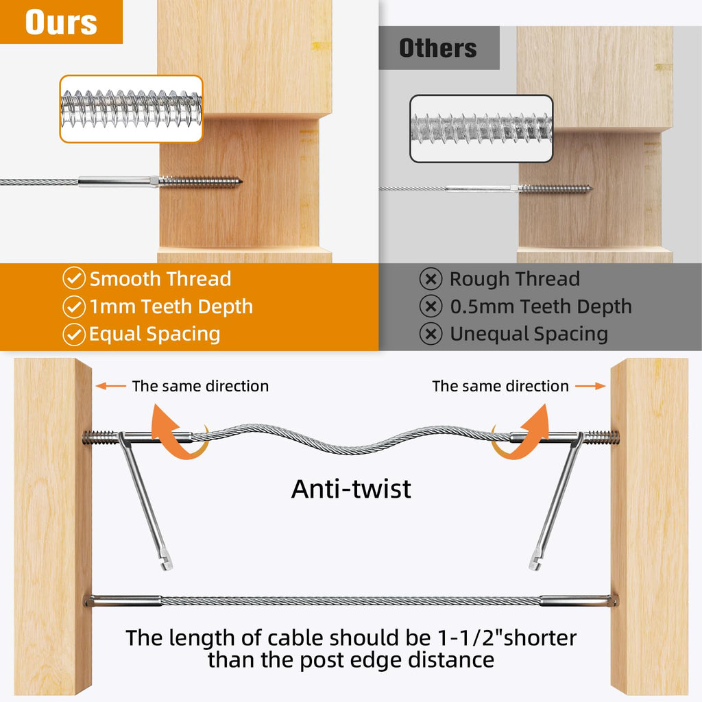 Swage Lag Screws for Cable Railing - 80 Pack T316 Stainless Steel Left and Right Handed Thread - 1/8" Cable Railing