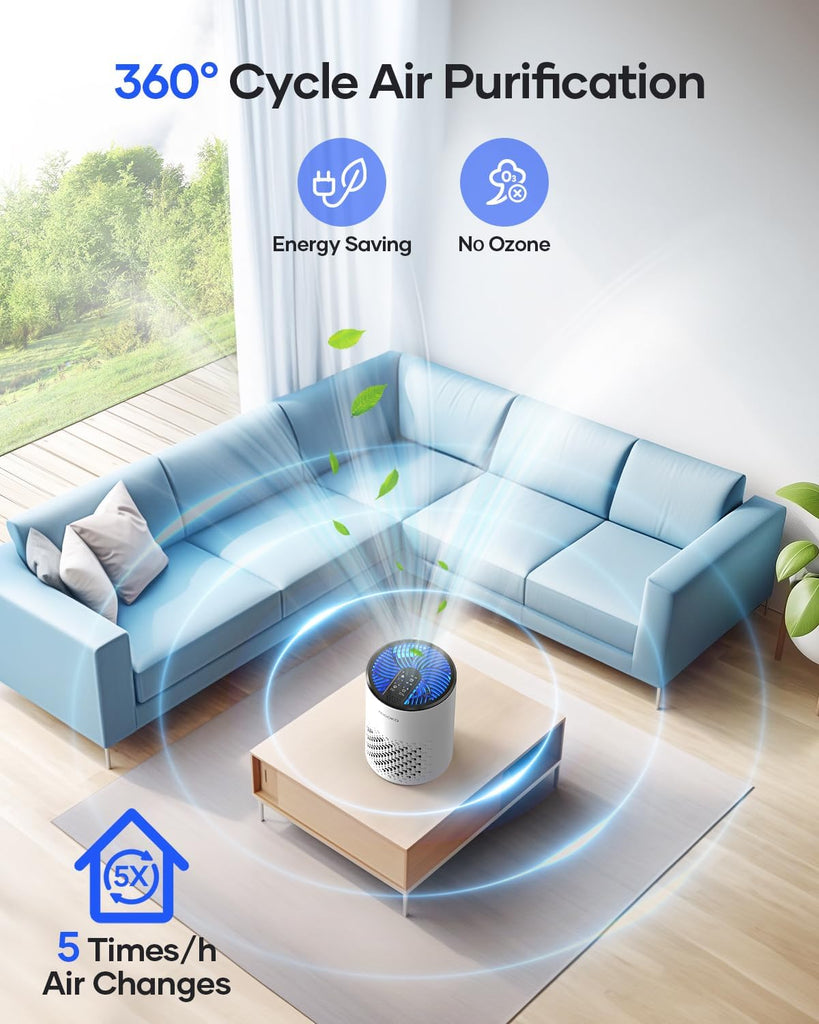 Air Purifiers for Bedroom Home, HEPA Air Purifier for Home Pets with Fragrance Sponge for Smoke Dust