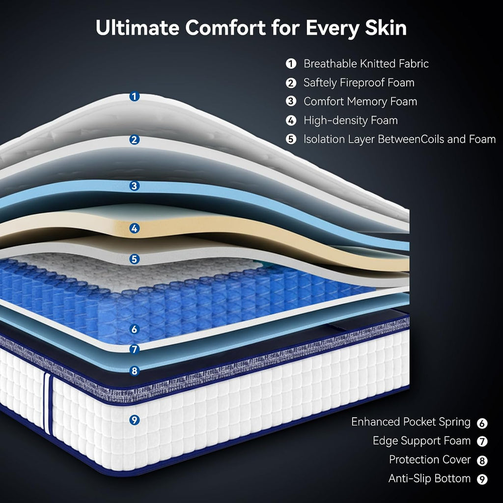King Size Mattress , 12 Inch Luxury Hybrid King Mattress in a Box, Cooling Gel Memory Foam&Pocket Springs,Medium