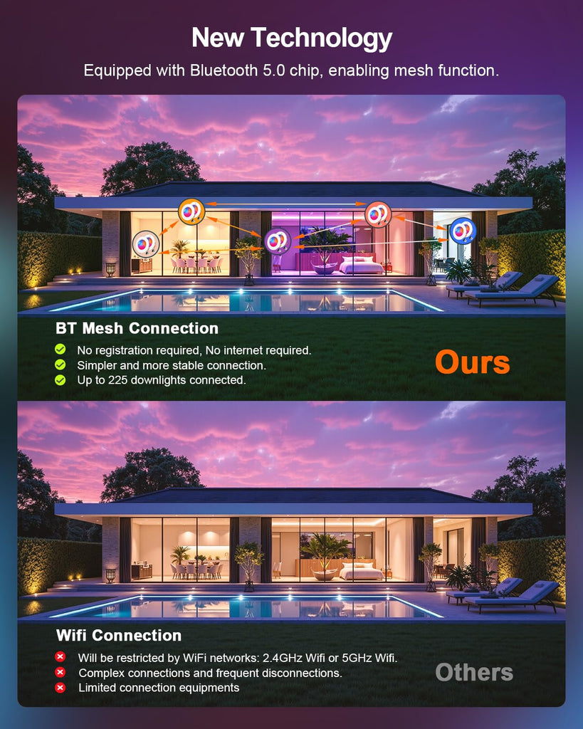 Smart Recessed Lighting 4 Inch Color Changing LED Recessed Lights