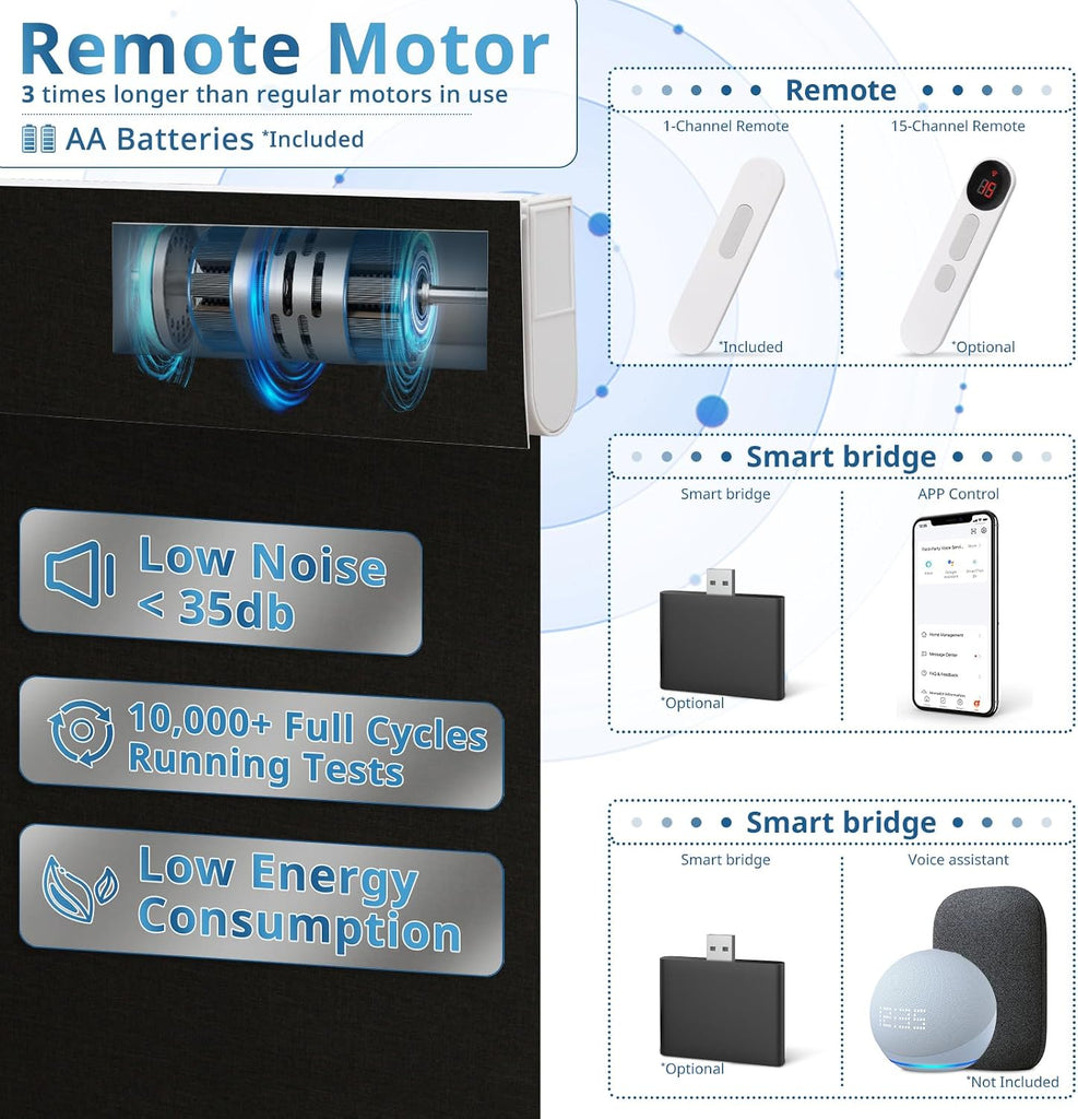 Motorized Blinds for Windows - Roller Window Shades with Remote, No-Drill Installation, Cordless Automatic Blackout