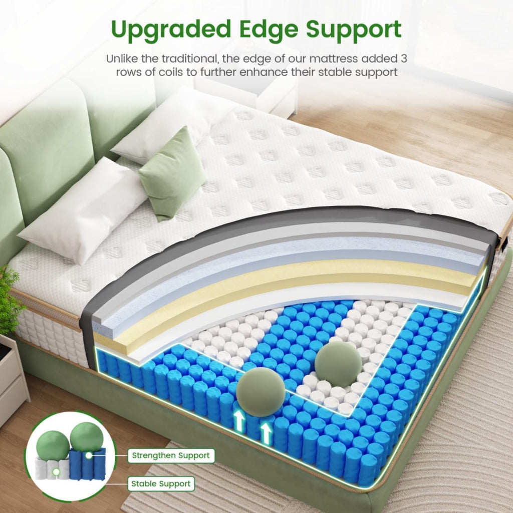 Luxury King Size Mattress, 12 Inch Hybrid Mattress in a Box, Medium Firm | 7-Zones Extra Hip/Shoulder/Lumbar Support