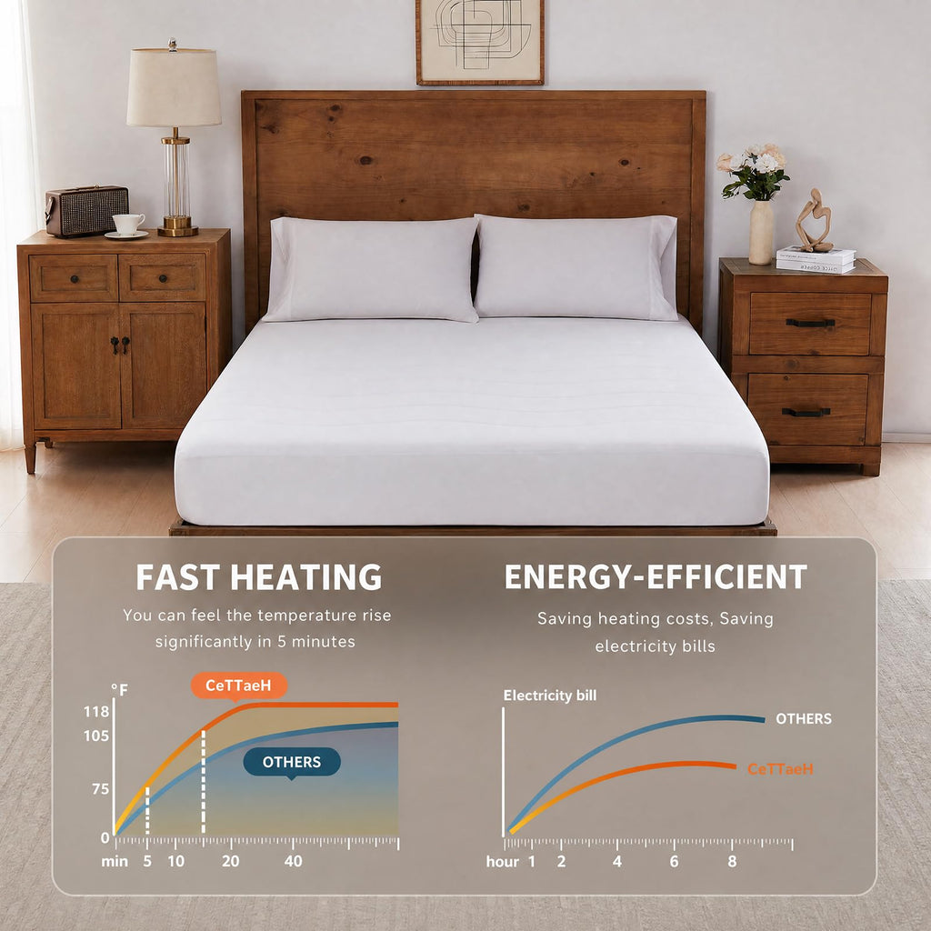 Heated Mattress Pad, Fast Heating Electric Bed Warmer with Deep Pocket