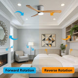 56in Quiet Ceiling Fans with Lights Modern Remote Ceiling Fan Light 6 Gear Wind Speed Ceiling Fans Grey 28W LED
